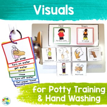 Preview of Visuals for Potty Training and Hand Washing
