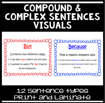 Preview of Visual Posters for teaching Compound & Complex sentences