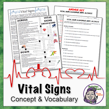 Preview of Middle School Life Science: Vital Sign Vocabulary Learner Pack