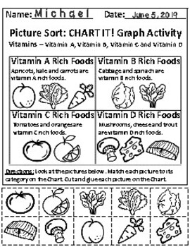 Preview of Vitamins Chart Graphing Activity and Follow-Up Activity *With Answer Keys!