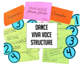 Viva Voce Interview Structure - Dance