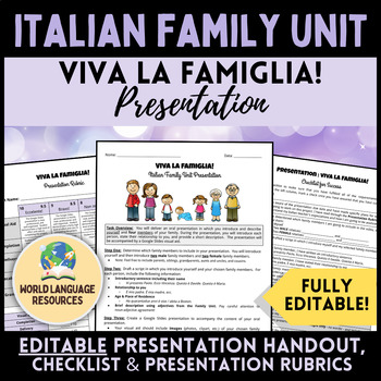 Preview of Viva la famiglia! - Italian Family Unit Oral Presentation