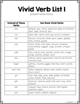 Vivid Verbs Games, Writing Prompts, Interactive Games, Common Core Aligned