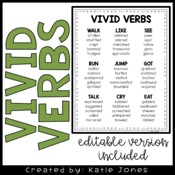 Preview of Vivid Verbs Poster