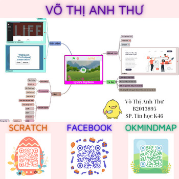 Preview of Vo Thi Anh Thư's Big Book