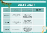 Vocab Chart Most Beautiful Roof in the World