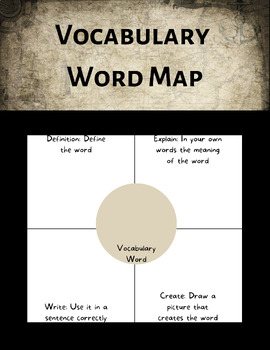 Preview of Vocab word map