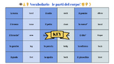 Vocabolario Parti del corpo, Parts of the body Vocabulary 
