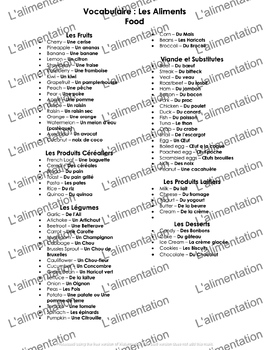 Preview of Vocabulaire : Les Aliments (french food vocabulary)