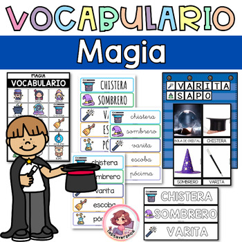 Preview of Vocabulario Magia / Magic Vocabulary. Write the Room. Spanish