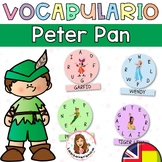 Vocabulario Peter Pan / Peter Pan Vocabulary. Spanish. English