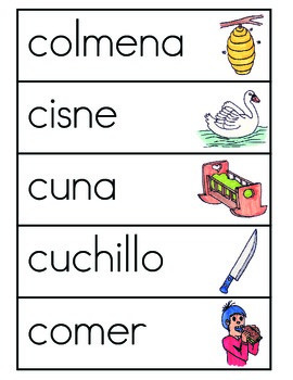 Vocabulario de la letra C by ES ABC | TPT