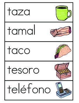 Vocabulario de la letra T by ES ABC | TPT