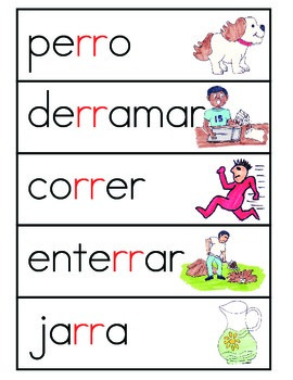 Vocabulario de la letra rr by ES ABC | TPT