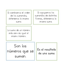 Vocabulario matemático - Teaching resources