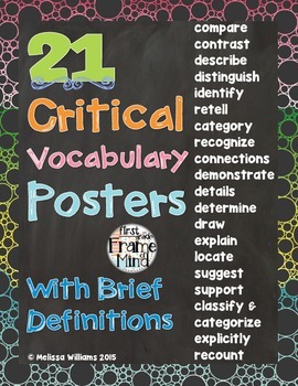 Preview of Academic Vocabulary Chart Posters