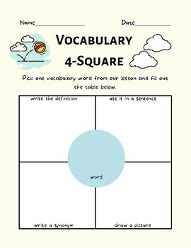 Four Square Vocabulary Map - Dearborn Public Schools - Fill and Sign Printable  Template Online