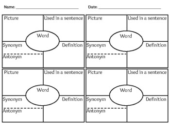 Four Square Vocabulary Map - Dearborn Public Schools - Fill and Sign Printable  Template Online