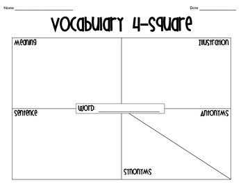 Preview of Vocabulary 4-Square Graphic Organizer - Distance Learning
