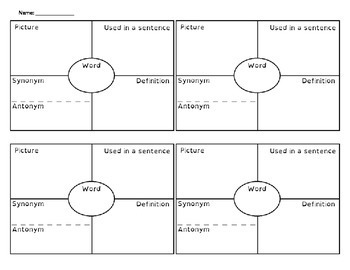 Preview of Vocabulary 4 Square Graphic Organizer - 4 on 1 Page FREE EDITABLE