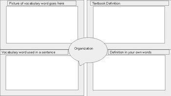 4-Square Vocabulary Templates by Teach Simple