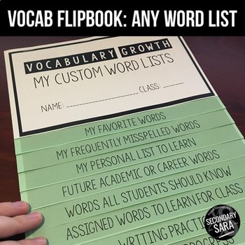 Preview of Vocabulary Differentiation Flipbook: Use with ANY Word List!