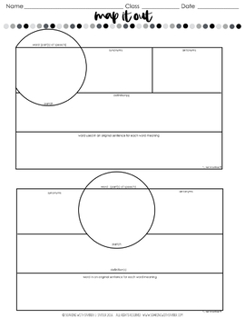 Vocabulary Activities Word Study for Any Word List - Grades 4 - 6