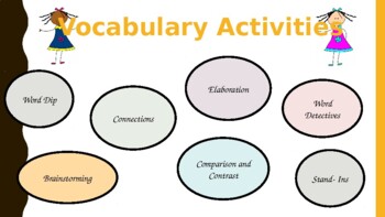 Preview of Vocabulary Activities