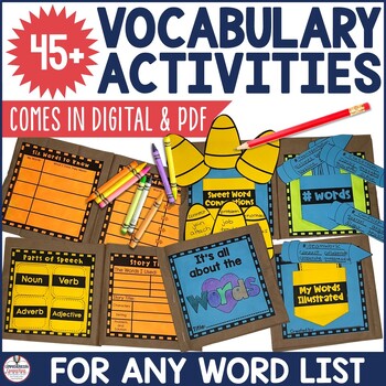 Preview of Vocabulary Activities for ANY Word List Context Clues