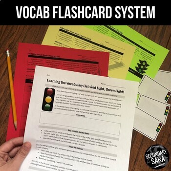 Preview of Vocabulary Flashcards & Memorization Activity for ANY Word List