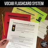 Vocabulary Flashcards & Memorization Activity for ANY Word List
