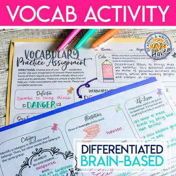 Preview of Vocabulary Graphic Organizer with Brain-Based Prompts - Digital and Print