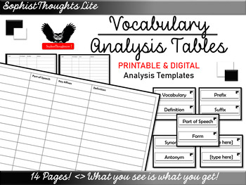 Preview of Vocabulary Analysis Tables and Charts