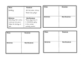 Vocabulary Boxes