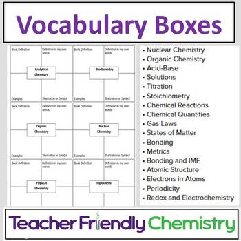 Preview of Chemistry Literacy: Vocabulary Boxes
