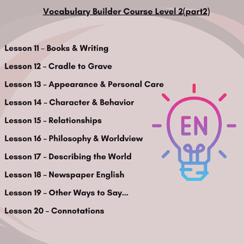 Preview of Vocabulary Builder Course Level2(part2)|Close Reading|Reading Toefl|ReadingIelt