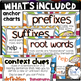 Vocabulary Activities -prefixes/suffixes, homophones, context clues, & more