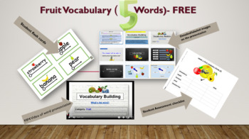 Preview of Vocabulary Building-Fruit Lesson 1 (Whole or Small Group Learning)