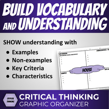 Preview of Vocabulary Building Handout / Lesson for Distance Learning ✅ Google Classroom™