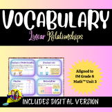 Vocabulary Cards Illustrative Math, 8th: Linear Relationships