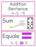 Vocabulary Cards for 2nd Grade Envision Math Topics 1-4