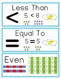 Vocabulary Cards for 2nd Grade Envision Math Topics 5-11