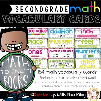 Preview of Vocabulary Cards for Math Word Wall