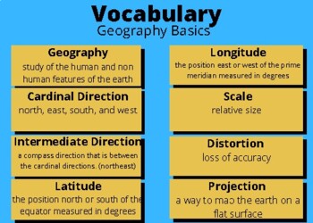 Preview of Vocabulary Cards for Western Hemisphere Geography (Complete Set)