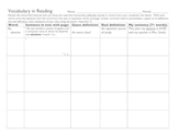 Vocabulary Chart - Find unfamiliar words in text!