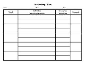 Vocabulary Chart Printable