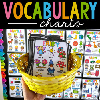 Preview of Vocabulary Charts - Writing Center and Word Wall