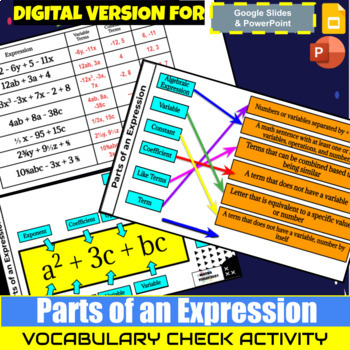 Preview of Vocabulary Check - Parts of an Expression-DIGITAL-GoogleSlides/PowerPoint