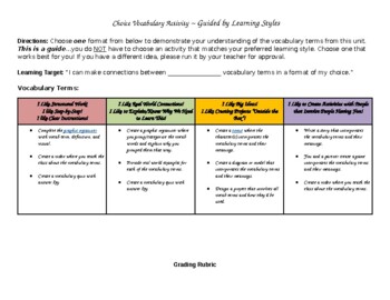 Preview of Vocabulary Choice Assessment Project for All Subjects! Based on Learning Styles.
