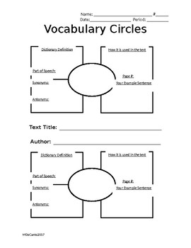 Preview of Vocabulary Circles